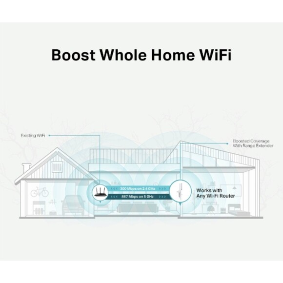 TP-LINK RE315 AC1200 Dual Band Mesh Wi-Fi Extender - Picture 4 of 5